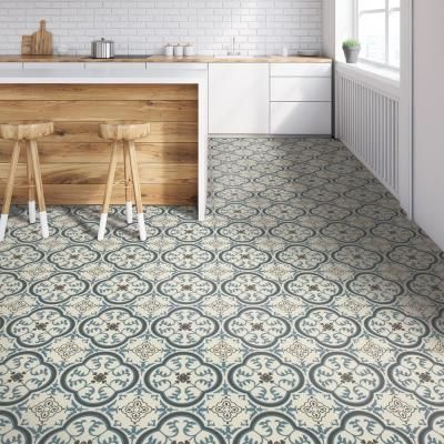 Tile Category